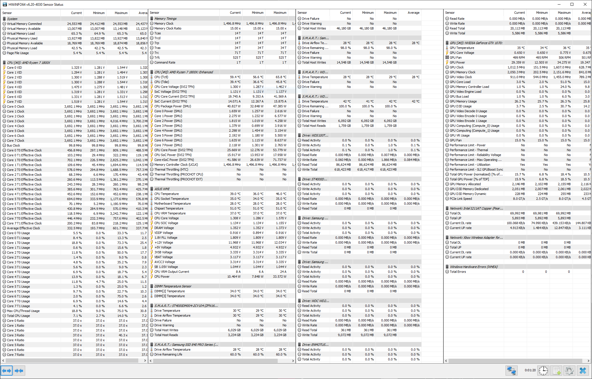 data-sources - ModBros
