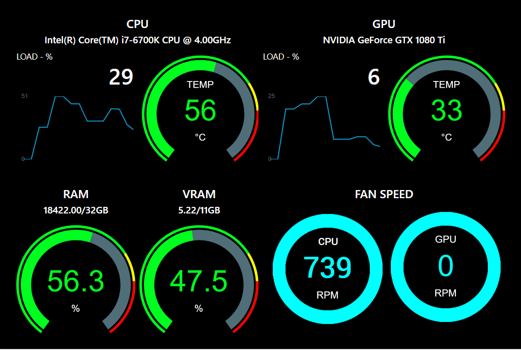 ModBros MoBro Dubbadhar Hardware Monitoring Theme